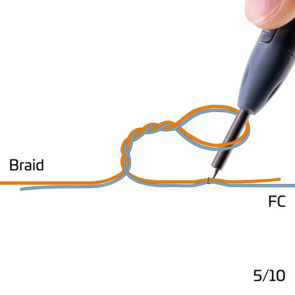 Zeck Braid Leader Tool sur brochetperche.fr