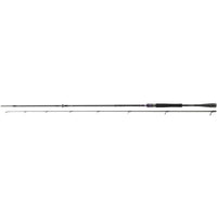 Avis de Karol sur le produit Prorex AGS (Spinning) 2.40 m / 7-32 g