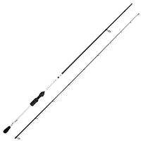 Avis de Matteo sur le produit Solution Micro by Big L | Ultralight-Rute 235 cm / 3-12 g