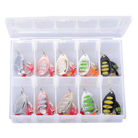 Avis de Anonym sur le produit Rotex Spinner Kit Kit3 #2 & #3 / 5.5 g & 8 g