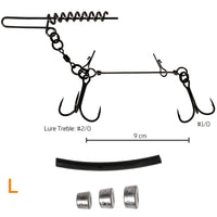 Avis de Susann sur le produit Softbait System + Screw Set L