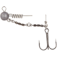 Avis de Kevin sur le produit Spro Screw In Swivel Rig 4 cm / 7.0 g