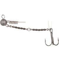 Avis de Anonym sur le produit Spro Screw In Swivel Rig 5.5 cm / 7.0 g