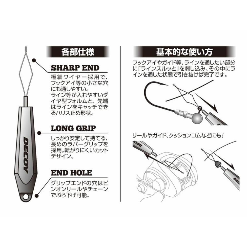 Decoy Line Through Tool DT-2 Anwendung