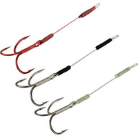Avis de Chris sur le produit Carbon49 Stinger #4 / 7.50 cm