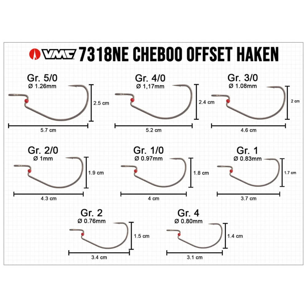VMC Cheboo Offset Hook (7318NE) Übersicht Größen  #4 / #2 / #1 / 1/0 / 2/0 / 3/0 / 4/0 / 5/0