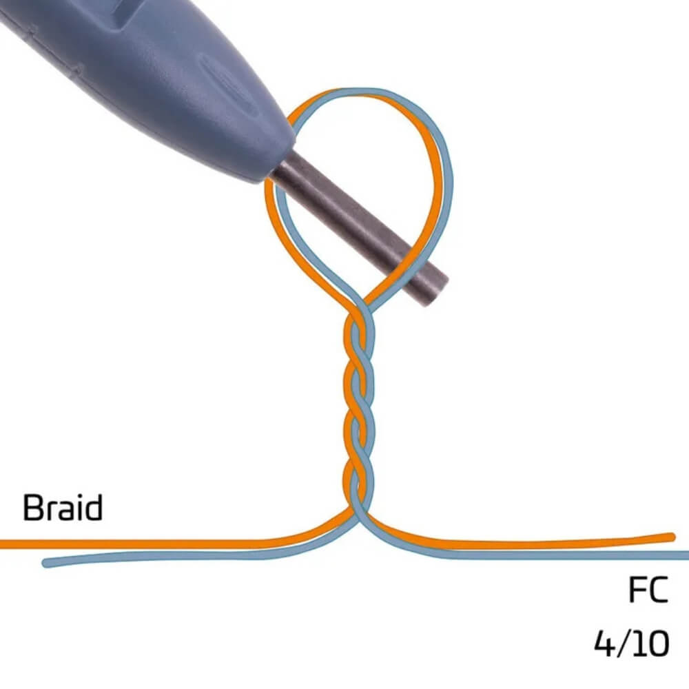 Zeck Braid Leader Tool sur brochetperche.fr