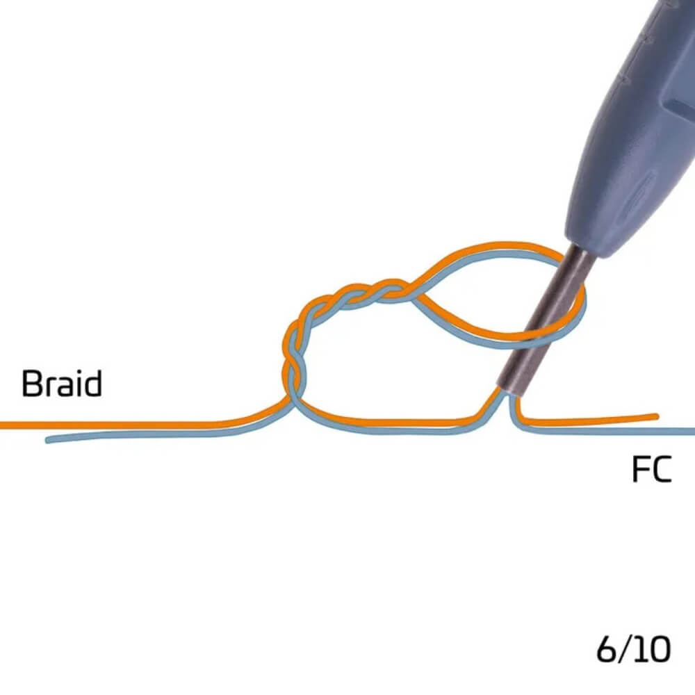Zeck Braid Leader Tool sur brochetperche.fr