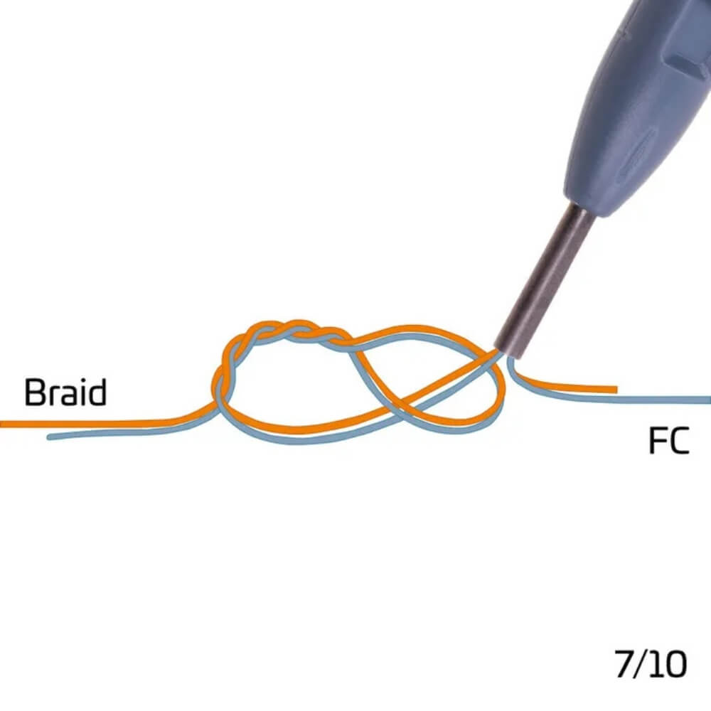 Zeck Braid Leader Tool sur brochetperche.fr